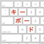 キーボード風コミュニケーション