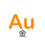 理科 化学 元素記号＋有名金属 名前つき