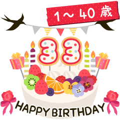 年齢の誕生日お祝いケーキ 1 40歳