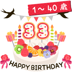 年齢の誕生日お祝いケーキ 1 40歳 Line無料スタンプ 隠しスタンプ 人気スタンプまとめサイト スタンプバンク